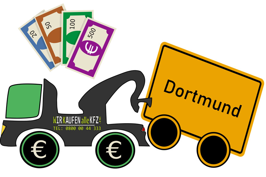 Dortmund Autoankauf