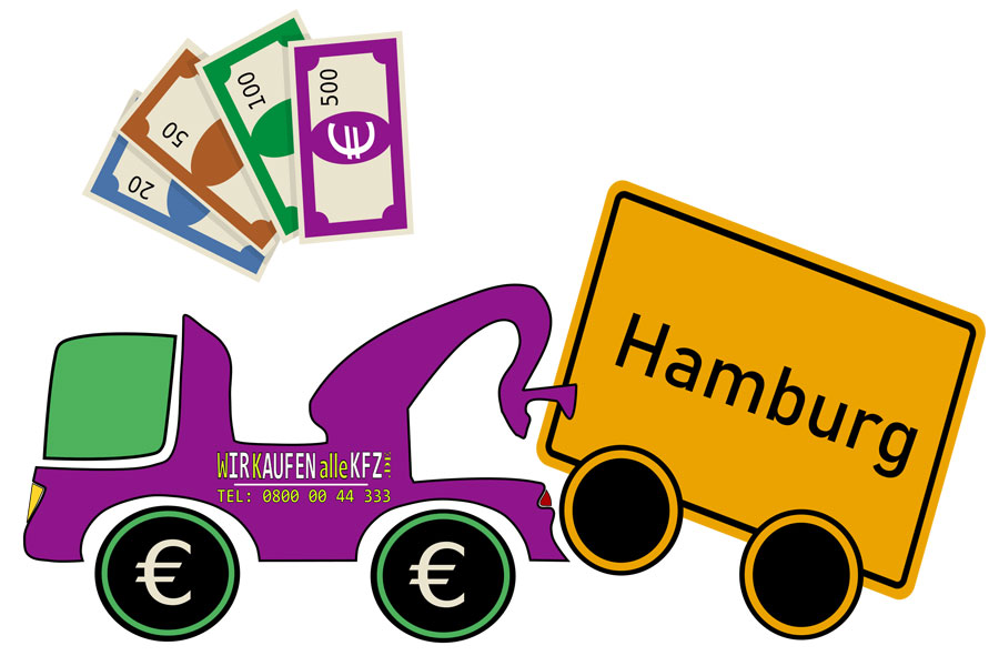 Autoankauf Hamburg