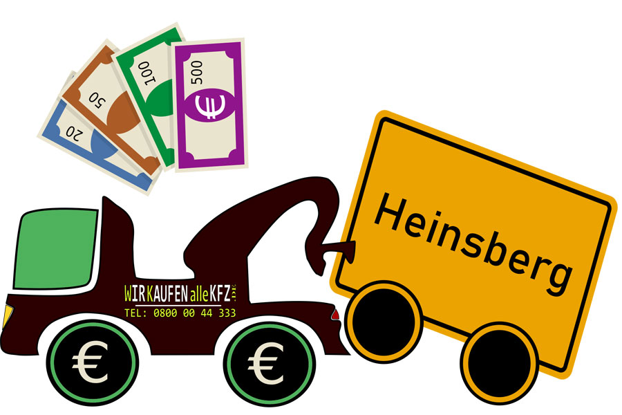 Autoankauf Heinsberg