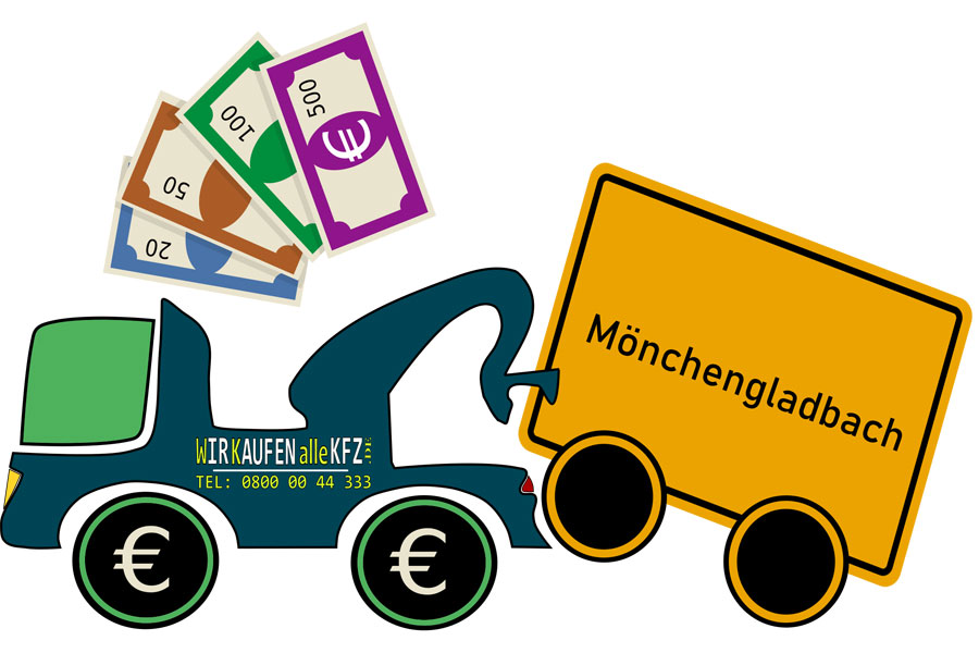 Autoankauf Mönchengladbach